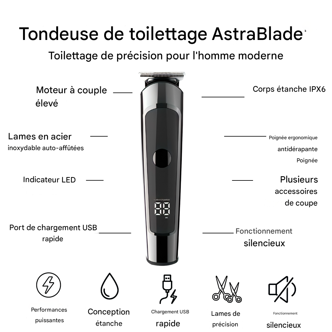 Tondeuse de toilettage AstraBlade – Tondeuse à cheveux et à barbe rechargeable tout-en-un pour hommes