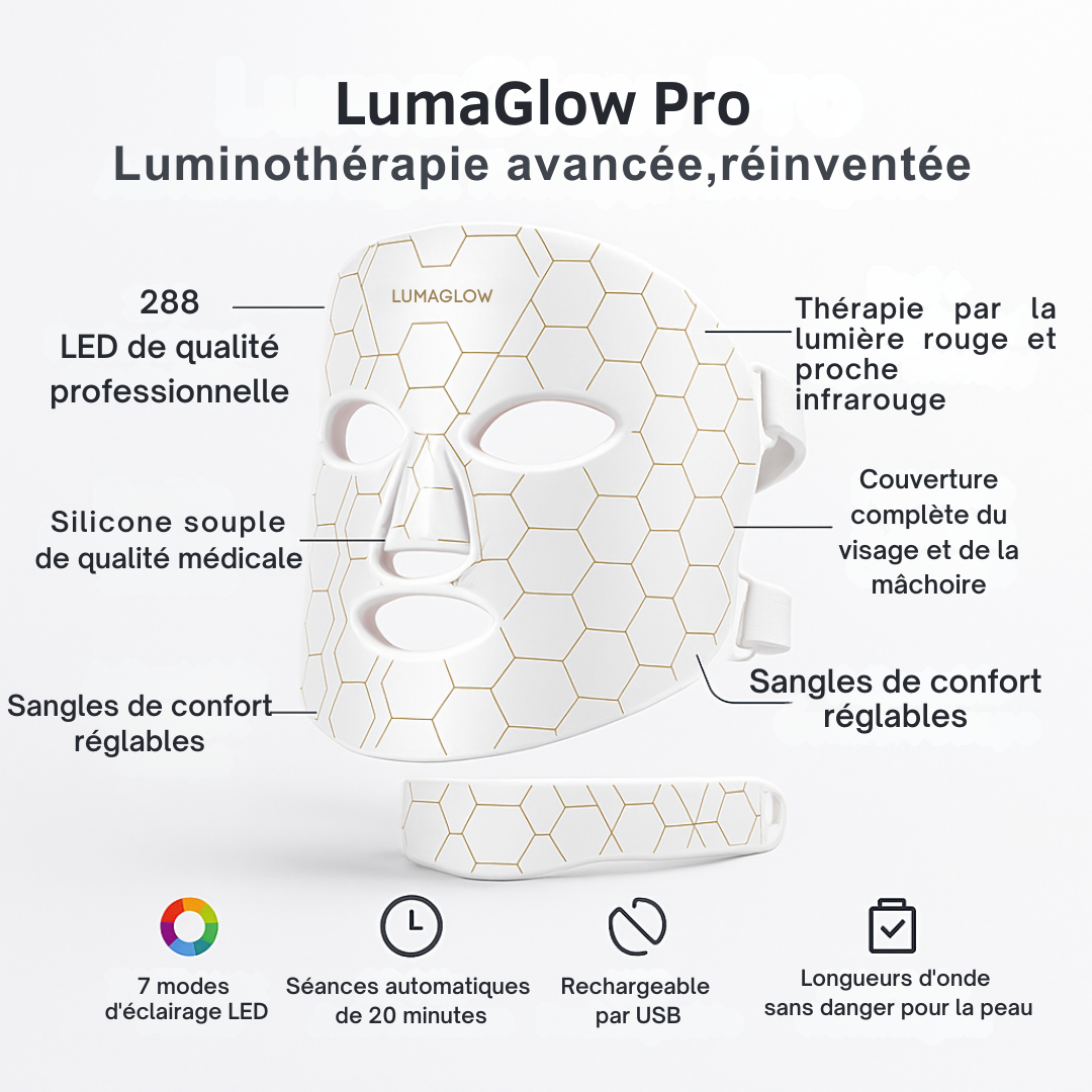 LumaGlow Masque LED 7 Couleurs – Thérapie Lumineuse pour une Peau Radieuse