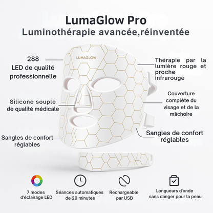 LumaGlow Masque LED 7 Couleurs – Thérapie Lumineuse pour une Peau Radieuse