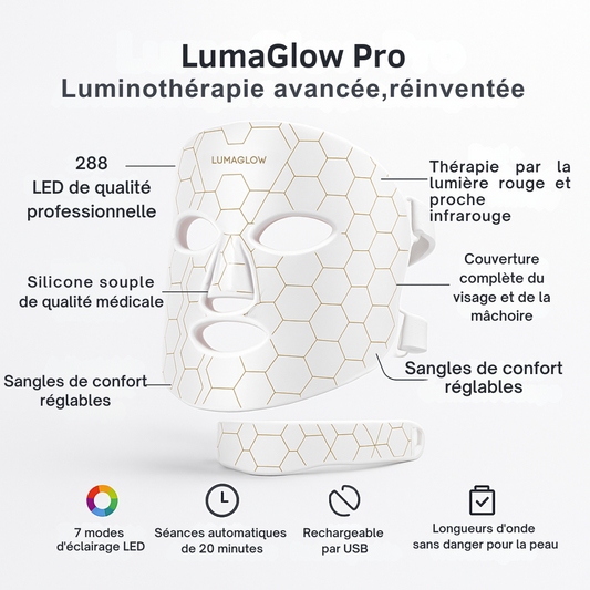 LumaGlow Masque LED 7 Couleurs – Thérapie Lumineuse pour une Peau Radieuse