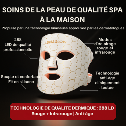 LumaGlow Masque LED 7 Couleurs – Thérapie Lumineuse pour une Peau Radieuse