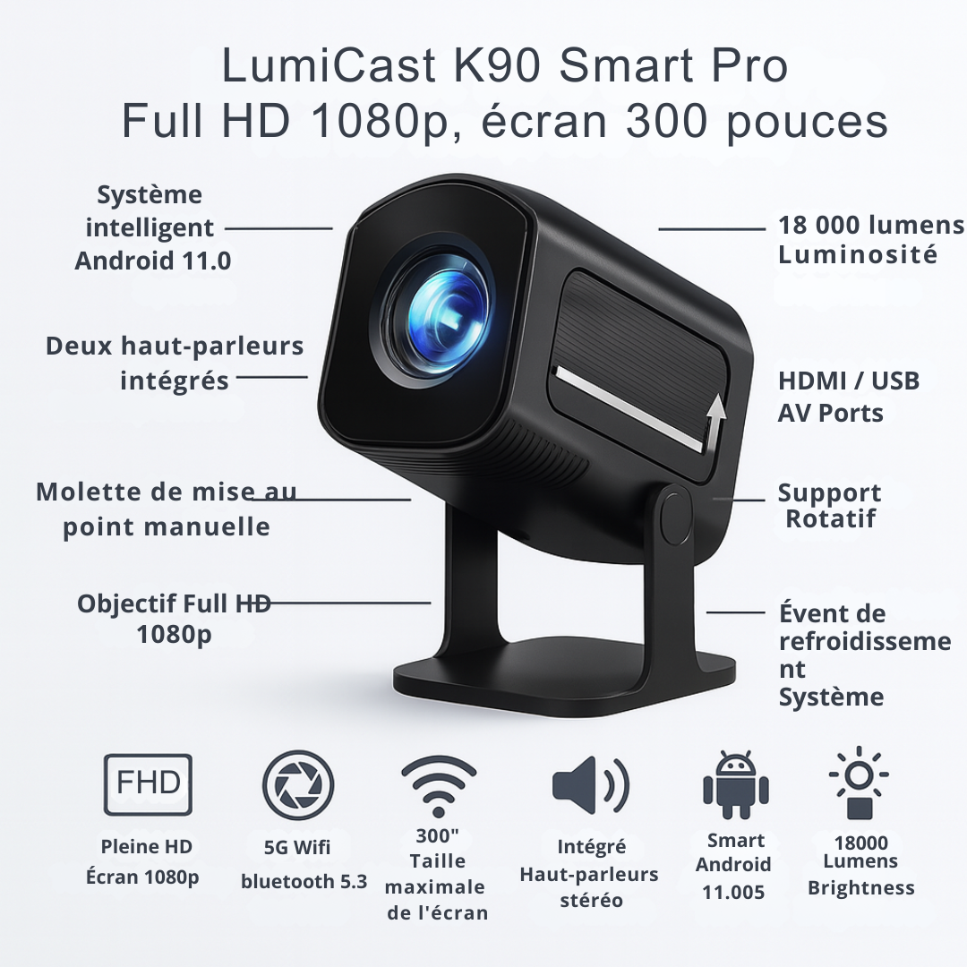 LumiCast – Projecteur Home Cinéma