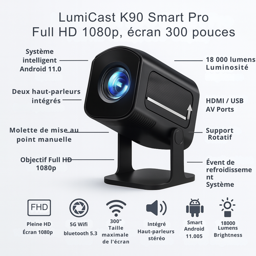 LumiCast – Projecteur Home Cinéma