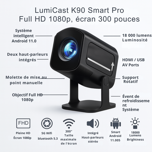 LumiCast – Projecteur Home Cinéma