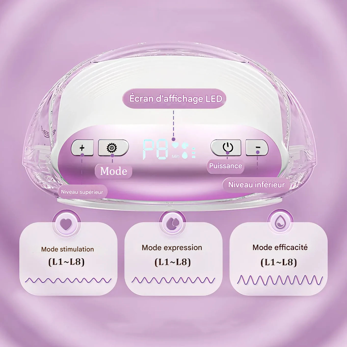 Tire-lait portable NurturaFlow – Mains libres, silencieux et rechargeable