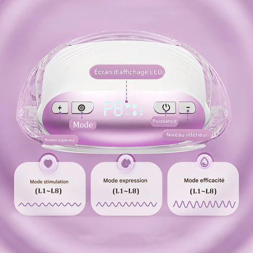 Tire-lait portable NurturaFlow – Mains libres, silencieux et rechargeable