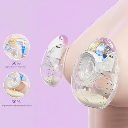 Tire-lait portable NurturaFlow – Mains libres, silencieux et rechargeable