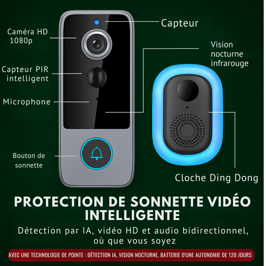 GuardianBell Pro Sonnette AI avec vision nocturne