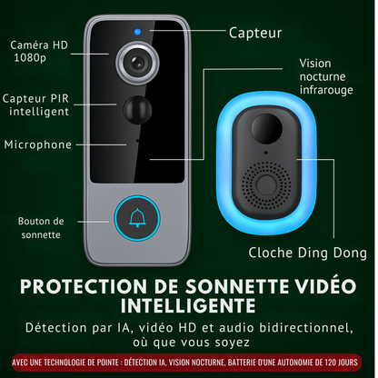 GuardianBell Pro Sonnette AI avec vision nocturne