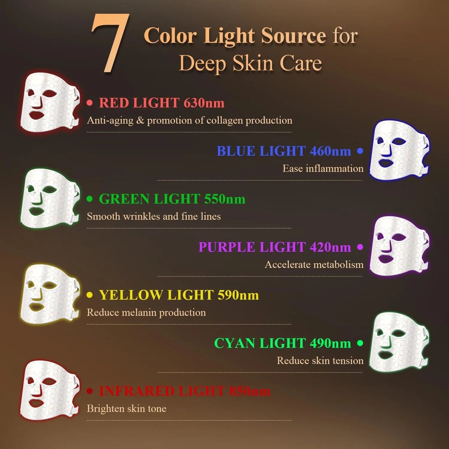 LumaGlow Masque LED 7 Couleurs – Thérapie Lumineuse pour une Peau Radieuse