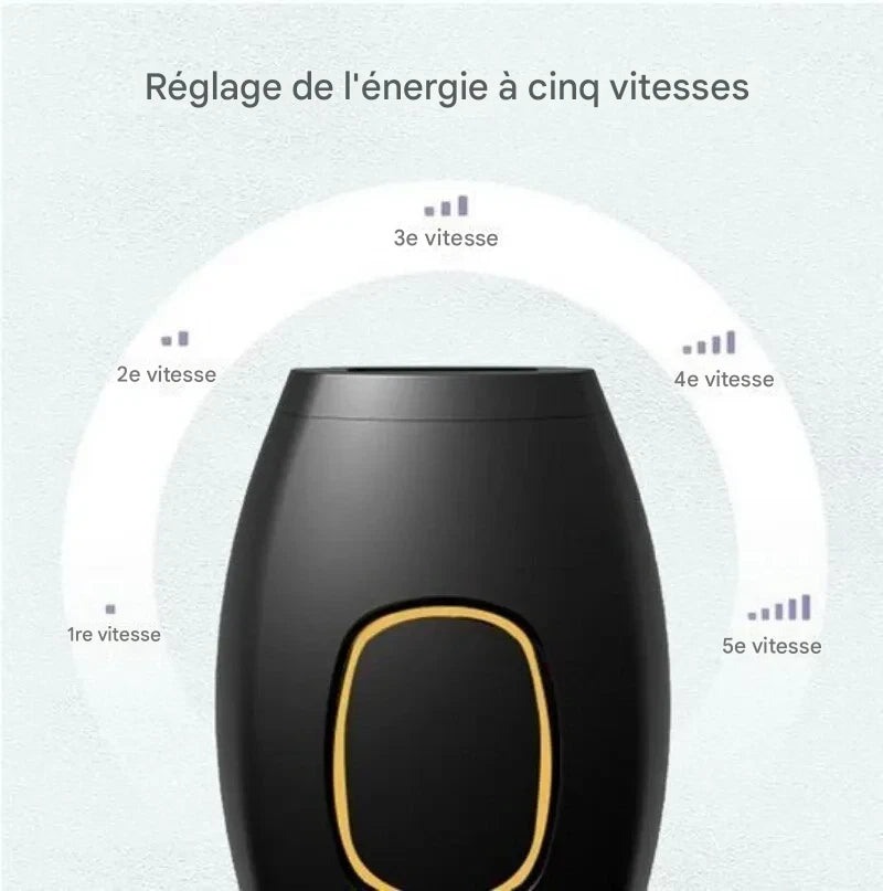 GlowSilk Appareil d’Épilation IPL – Une peau lisse à la maison
